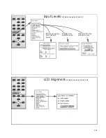 Preview for 141 page of Panther PN-6730-UXP User Manual