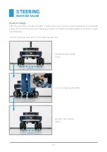 Preview for 34 page of Panther S-TYPE DOLLY User Manual