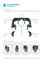 Preview for 40 page of Panther S-TYPE DOLLY User Manual