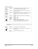 Preview for 9 page of Panther Super Panther III Operating Instructions Manual