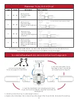 Preview for 4 page of Panther TLSL-II Fittings Manual