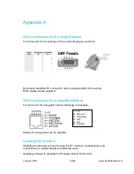 Preview for 29 page of Panther TTS-160 User Manual