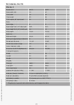 Preview for 20 page of panthera G515 Operating Instructions Manual