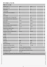 Preview for 21 page of panthera G515 Operating Instructions Manual