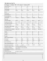 Preview for 22 page of panthera U3 Light Y-Front Operating Instructions Manual