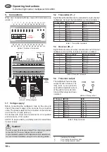 Preview for 10 page of Pantron IMX-A840 Series Operating Instructions Manual