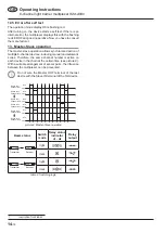 Preview for 14 page of Pantron IMX-A840 Series Operating Instructions Manual