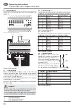 Предварительный просмотр 8 страницы Pantron IMX-N830 Operating Instructions Manual