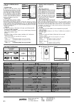 Preview for 2 page of Pantron ISG-A101 Operating Instructions