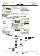 Preview for 5 page of Pantron ISM-8000 Series Operating Instructions Manual