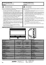 Предварительный просмотр 6 страницы Pantron ISM-8800 Operating Instructions Manual