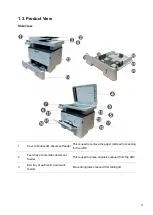 Предварительный просмотр 18 страницы Pantum BM5100 Series User Manual