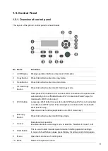 Предварительный просмотр 23 страницы Pantum BM5100 Series User Manual