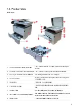 Preview for 16 page of Pantum BM5100FDN Series User Manual