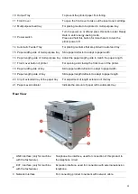 Preview for 17 page of Pantum BM5100FDN Series User Manual