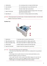 Preview for 18 page of Pantum BM5100FDN Series User Manual