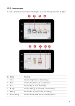 Preview for 21 page of Pantum BM5100FDN Series User Manual