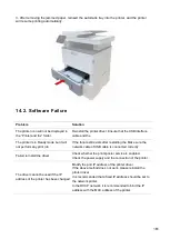 Preview for 174 page of Pantum BM5100FDN Series User Manual