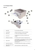 Preview for 14 page of Pantum BP5100DN Series User Manual