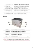 Preview for 15 page of Pantum BP5100DN Series User Manual