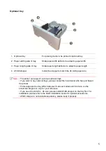 Preview for 16 page of Pantum BP5100DN Series User Manual