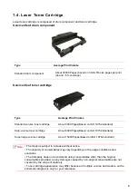 Preview for 17 page of Pantum BP5100DN Series User Manual