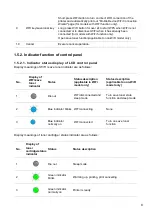 Preview for 19 page of Pantum BP5100DN Series User Manual