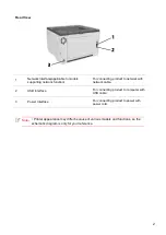 Preview for 17 page of Pantum CP1100 Series User Manual