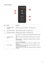 Preview for 20 page of Pantum CP1100 Series User Manual