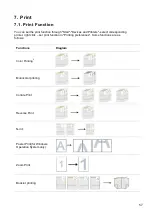 Preview for 72 page of Pantum CP1100 Series User Manual