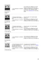 Preview for 120 page of Pantum CP1100 Series User Manual