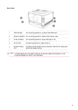 Preview for 14 page of Pantum L2300 Series User Manual