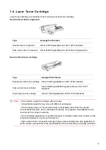 Preview for 15 page of Pantum L2300 Series User Manual