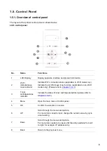 Preview for 16 page of Pantum L2300 Series User Manual