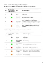 Preview for 19 page of Pantum L2300 Series User Manual