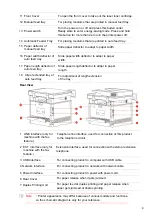 Preview for 17 page of Pantum L2710 Series User Manual