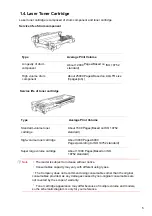 Preview for 18 page of Pantum L2710 Series User Manual