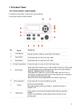 Preview for 19 page of Pantum L2710 Series User Manual