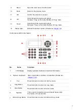 Preview for 20 page of Pantum L2710 Series User Manual