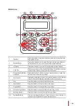 Предварительный просмотр 21 страницы Pantum M6200 series User Manual