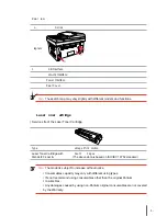 Preview for 12 page of Pantum M6550 series User Manual