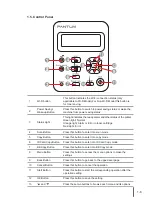 Preview for 13 page of Pantum M6550 series User Manual