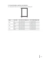 Preview for 17 page of Pantum M6550 series User Manual