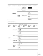 Preview for 115 page of Pantum M6550 series User Manual