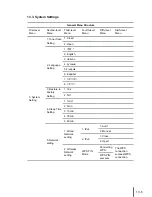 Preview for 116 page of Pantum M6550 series User Manual