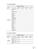 Preview for 118 page of Pantum M6550 series User Manual