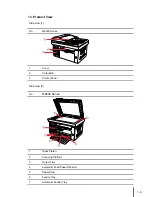 Предварительный просмотр 11 страницы Pantum M6600 series User Manual