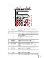 Предварительный просмотр 13 страницы Pantum M6600 series User Manual