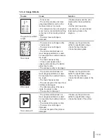 Предварительный просмотр 109 страницы Pantum M6600 series User Manual