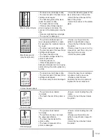 Предварительный просмотр 110 страницы Pantum M6600 series User Manual